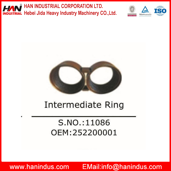 Intermediate Ring 