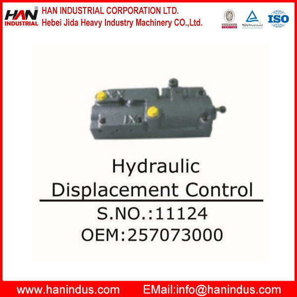  Hydraulic Displacement Control  